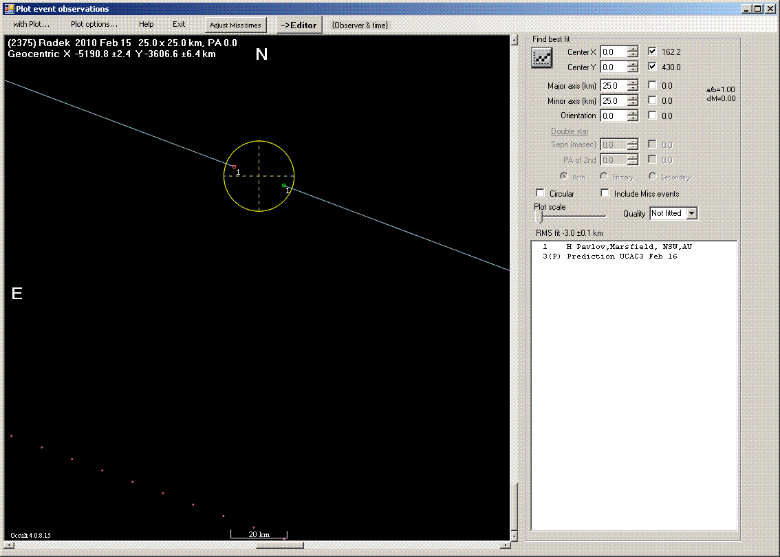 Radek occultation - 2010 February 15